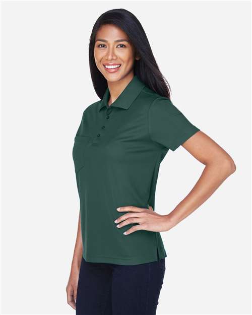 Forest - On Model Side